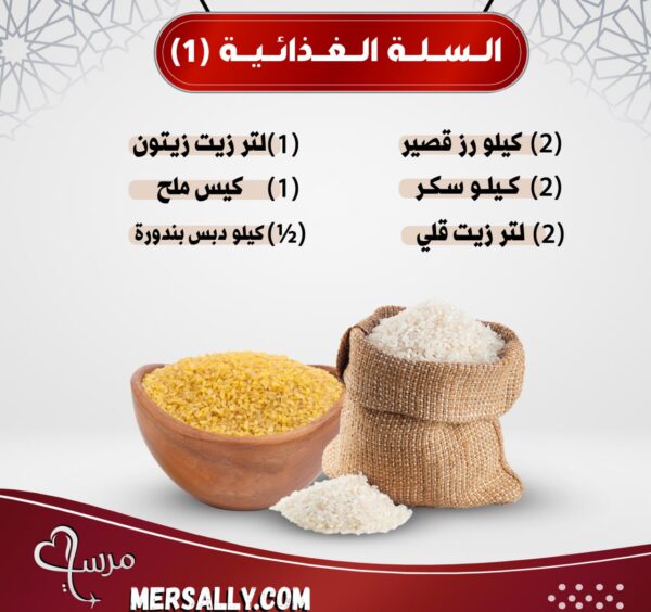 السلة الغذائية(1) في إدلب وريفها